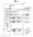 Fig. 04 - Numerical controller