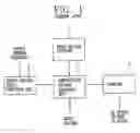 Fig. 02 - Apparatus and method for controlling inverter