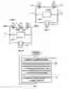 Fig. 02 - Energy storage