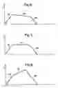 Fig. 06 - Process for operating a switching power supply