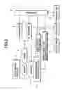 Fig. 03 - Magnetic resonance apparatus utilizing time-varying rate of magnetic resonant frequency