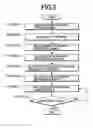 Fig. 06 - Magnetic resonance apparatus utilizing time-varying rate of magnetic resonant frequency