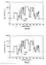 Fig. 09 - Method and system for calculating resistivity of an earth formation
