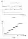 Fig. 04 - Testing apparatus, and testing method