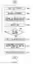 Fig. 06 - Testing apparatus, and testing method
