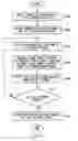 Fig. 09 - Testing apparatus, and testing method