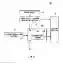 Fig. 10 - Testing apparatus, and testing method