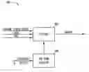 Fig. 01 - Methods and apparatus for adaptively adjusting a data receiver