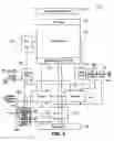 Fig. 06 - Non-volatile memory architecture for programmable-logic-based system on a chip