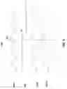 Fig. 05 - Clock capture in clock synchronization circuitry