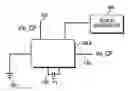 Fig. 01 - Charge pump compensation techniques for sigma-delta fractional-N synthesizer