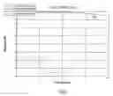 Fig. 07 - Apparatus and method for waveguide to microstrip transition having a reduced scale backshort
