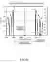Fig. 22 - Lamb wave type high frequency device