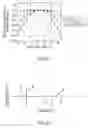 Fig. 28 - Lamb wave type high frequency device