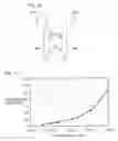 Fig. 12 - Bandpass filter and wireless communications equipment using same