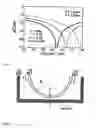 Fig. 05 - Small NRD guide bend