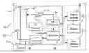 Fig. 01 - Energy efficient passive entry system