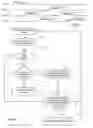 Fig. 03 - Energy efficient passive entry system