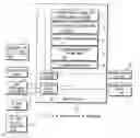 Fig. 01 - Security device, vehicle authentication device, method and program