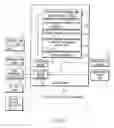 Fig. 02 - Security device, vehicle authentication device, method and program