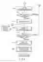 Fig. 09 - Security device, vehicle authentication device, method and program