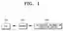 Fig. 02 - System for protecting tag related information and method thereof