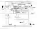Fig. 01 - Alarm control apparatus