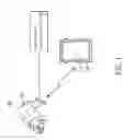 Fig. 02 - Property supervisory control system