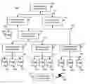 Fig. 01 - Threat scanning machine management system