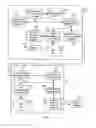 Fig. 06 - Threat scanning machine management system