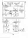 Fig. 07 - Threat scanning machine management system