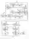 Fig. 08 - Threat scanning machine management system