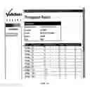 Fig. 28 - Threat scanning machine management system