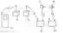 Fig. 01 - Position movement alarm system