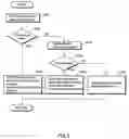 Fig. 08 - Driving support equipment for vehicles