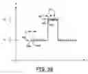 Fig. 05 - Automatic adjustment of bubble up rate