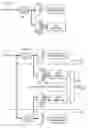 Fig. 04 - Trace receiver data compression