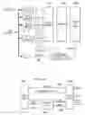 Fig. 10 - Trace receiver data compression