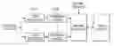 Fig. 01 - TOD or time stamp inserted into trace recording stream