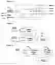 Fig. 06 - Enabling Trace and Event Selection Procedures Independent of the Processor and Memory Variations