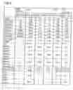 Fig. 05 - System and a method for constructing and deconstructing data packets