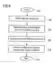 Fig. 07 - System and a method for constructing and deconstructing data packets