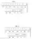 Fig. 02 - Behavior of trace in non-emulatable code