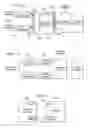 Fig. 07 - Behavior of trace in non-emulatable code
