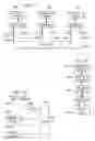 Fig. 09 - Behavior of trace in non-emulatable code