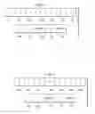 Fig. 02 - Efficient protocol for encoding software pipelined loop when PC trace is enabled