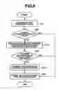 Fig. 07 - Network camera system and control method therefore