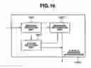 Fig. 16 - Network camera system and control method therefore
