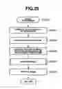 Fig. 24 - Network camera system and control method therefore