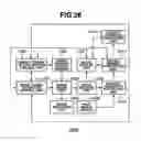 Fig. 25 - Network camera system and control method therefore